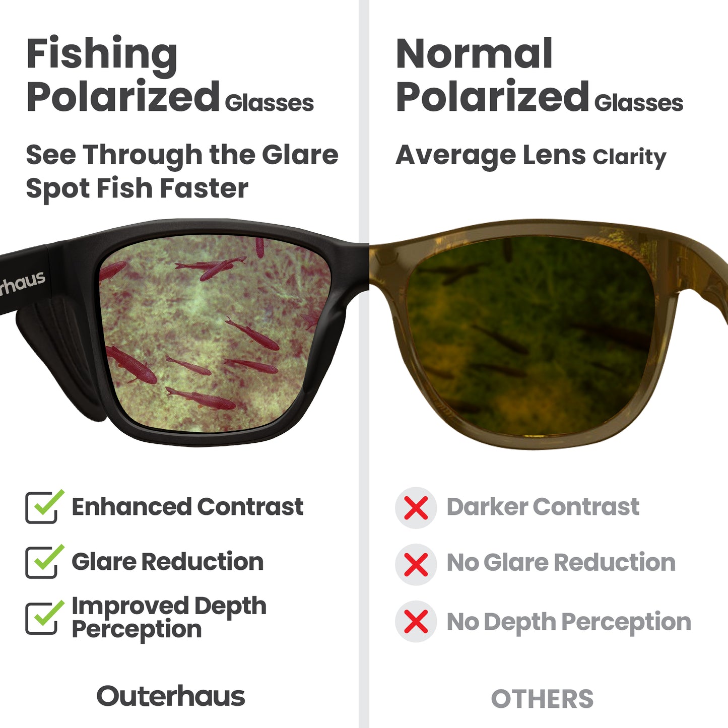 Outerhaus Stealth Fishing Glasses